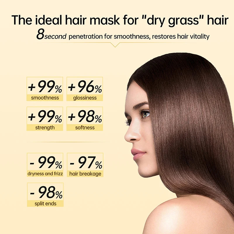 PURC 8 Seconds Hair Mask Smoothing Straightening Keratin Hair Treatment Cream Soft Repair Damaged Frizz Professional Hair Care